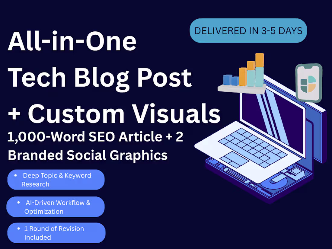Cover image for  All-in-One Tech Blog Post & Custom Social Graphics