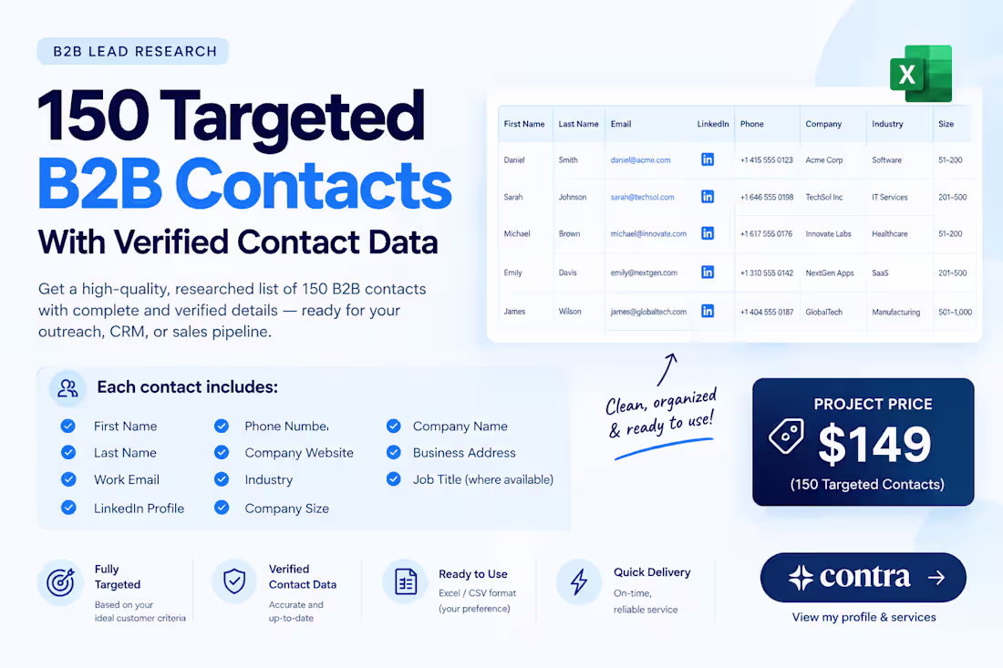 Cover image for 149 Targeted B2B Contacts With Verified Contact Data