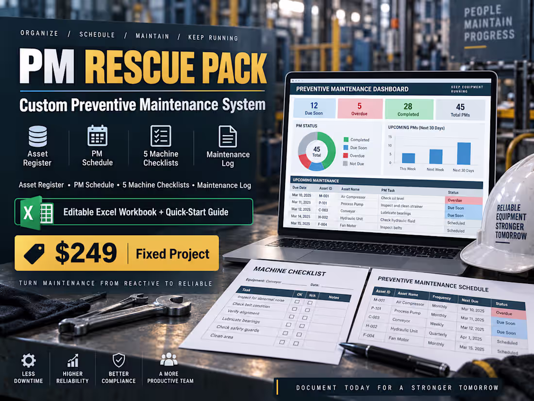 Cover image for PM Rescue Pack