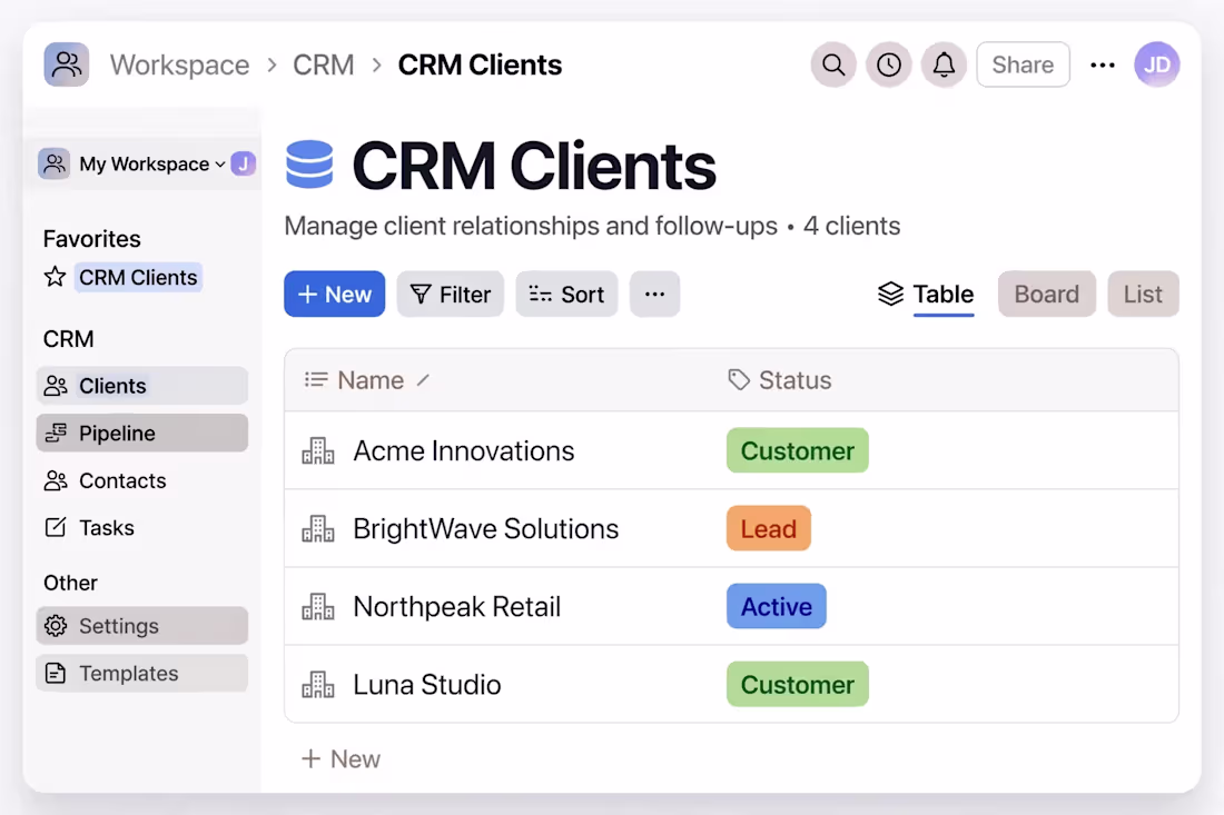 Cover image for Title: CRM clients Dashboard-manage relationships