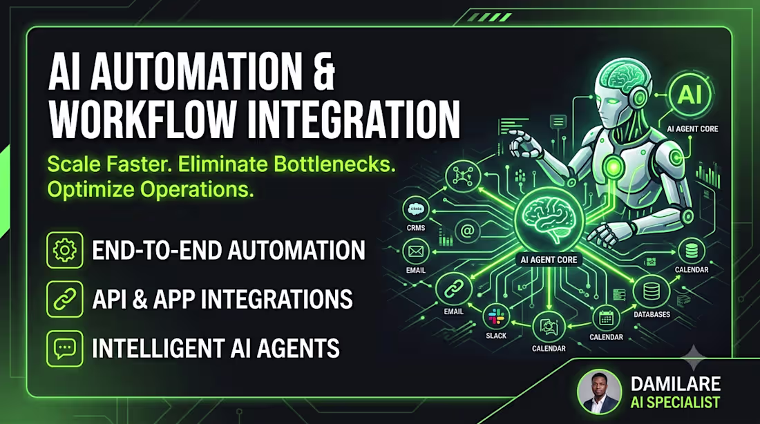 Cover image for  AI Automation andWorkflow Integration ,Autonomous AI Agents 