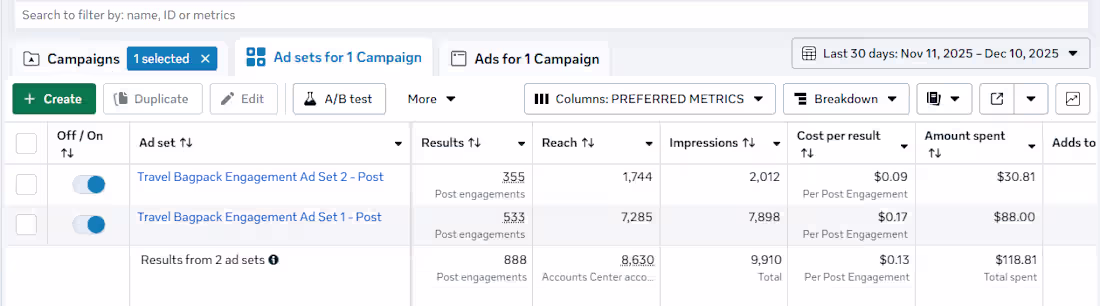 Cover image for Facebook Ads Management – Campaign