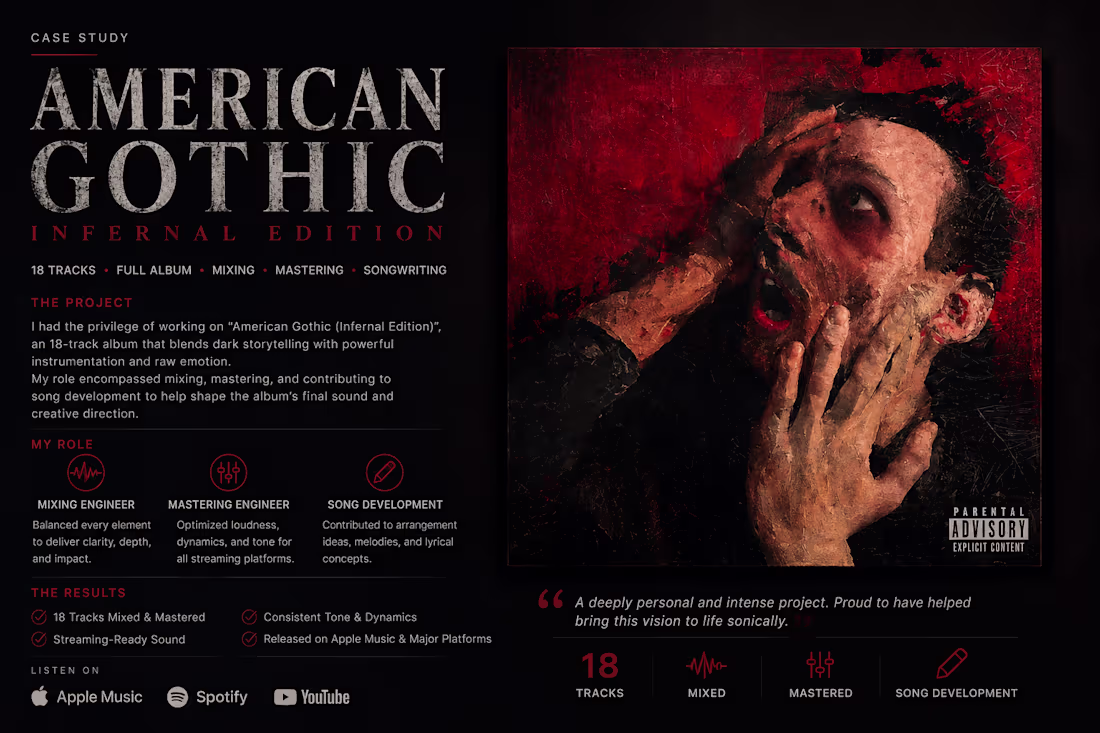 Cover image for American Gothic (Infernal Edition) — Album Production
