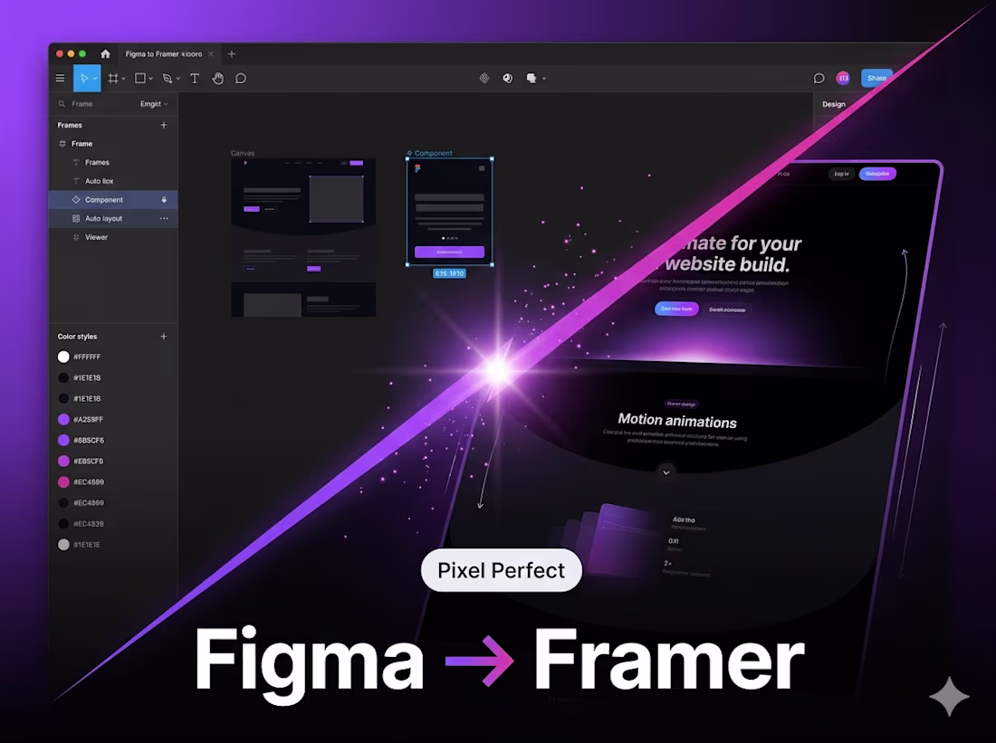 Cover image for Figma to Framer Website Build