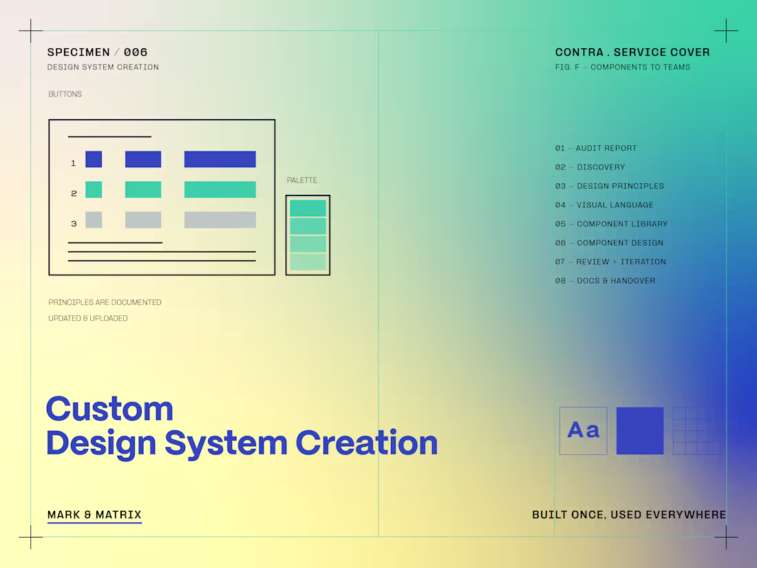 Cover image for Custom Design System Creation