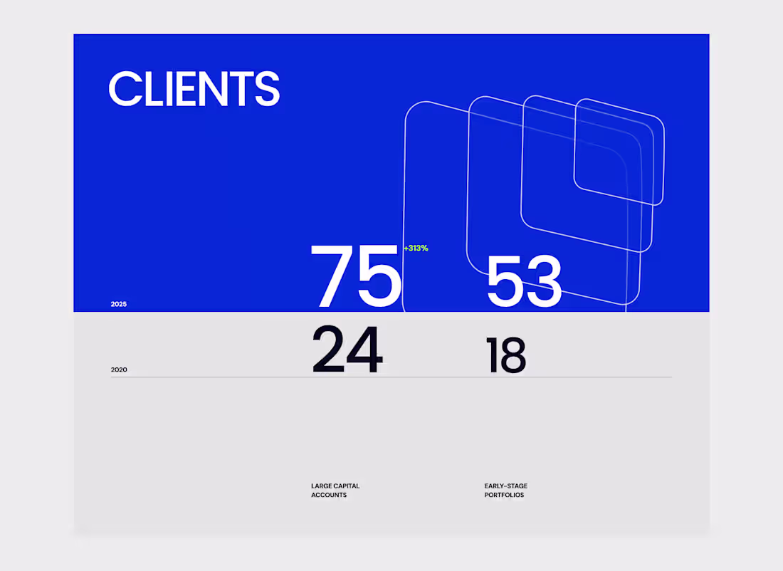 Cover image for SaaS Pitch Deck Design