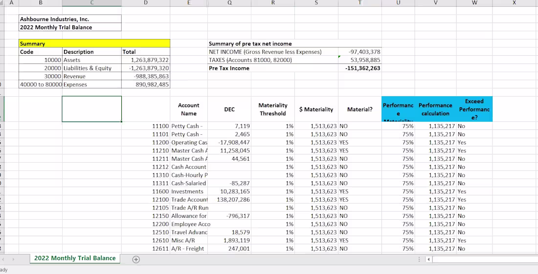 Cover image for Trial Balance & Materiality Assessment