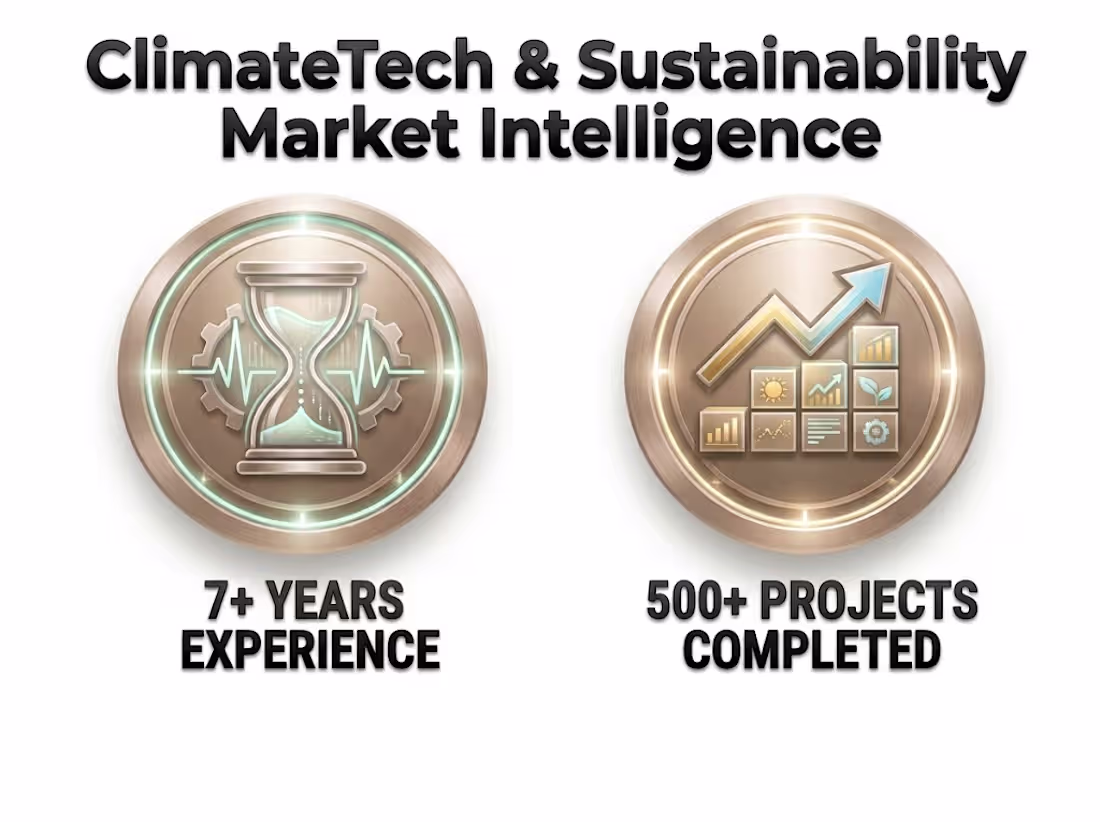 Cover image for ClimateTech & Sustainability Market Intelligence