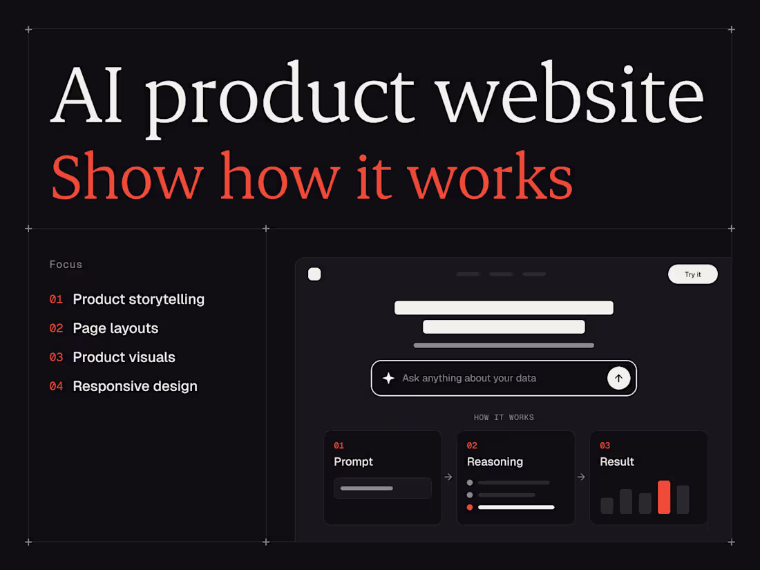 Cover image for AI Website Design