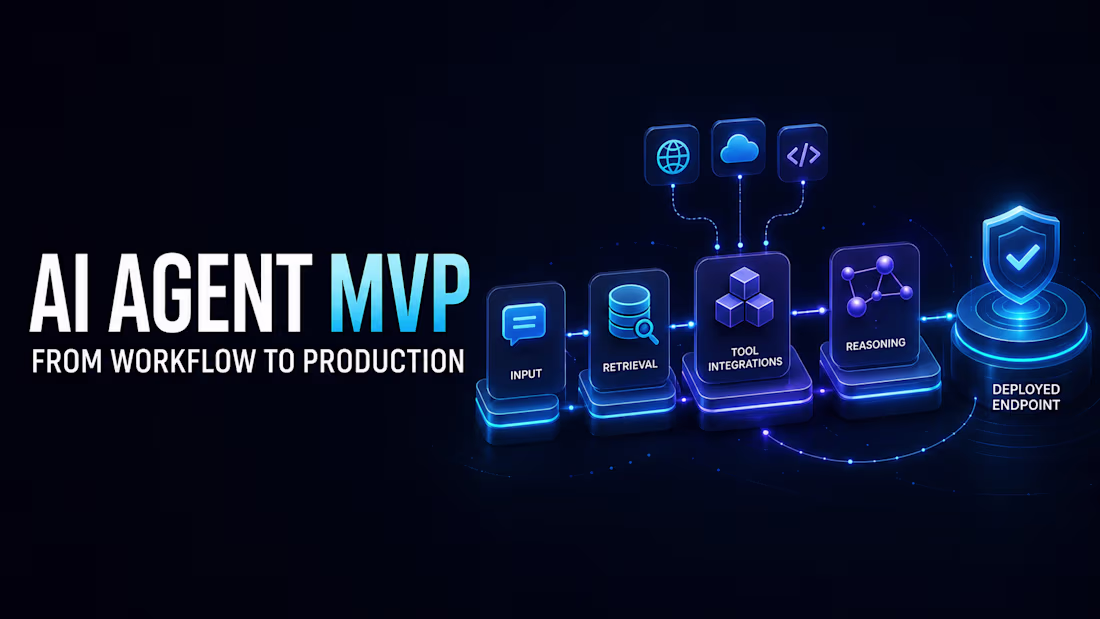 Cover image for Production-Ready AI Agent or RAG MVP