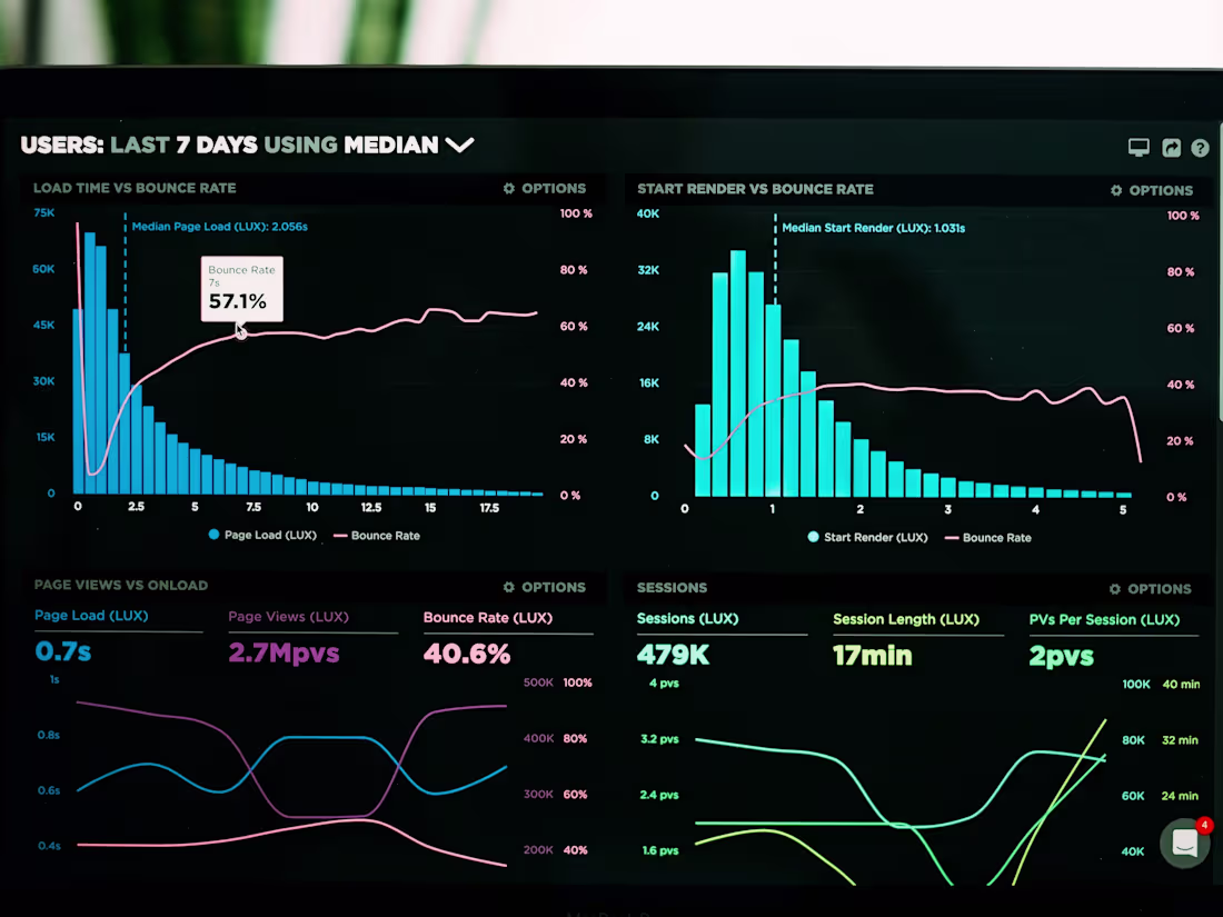 Cover image for Extracting value from data - Data Analytics