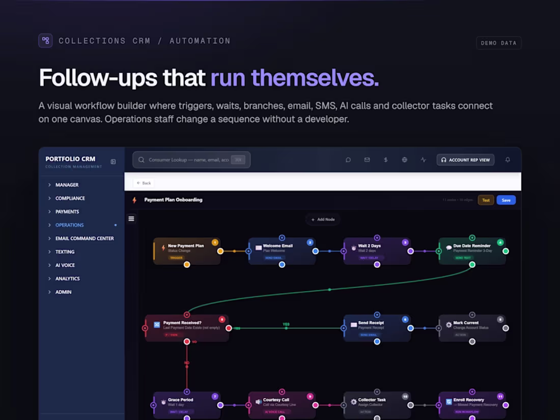 Cover image for Product UI Sprint: Dashboard or App Screens, Built in Next.js