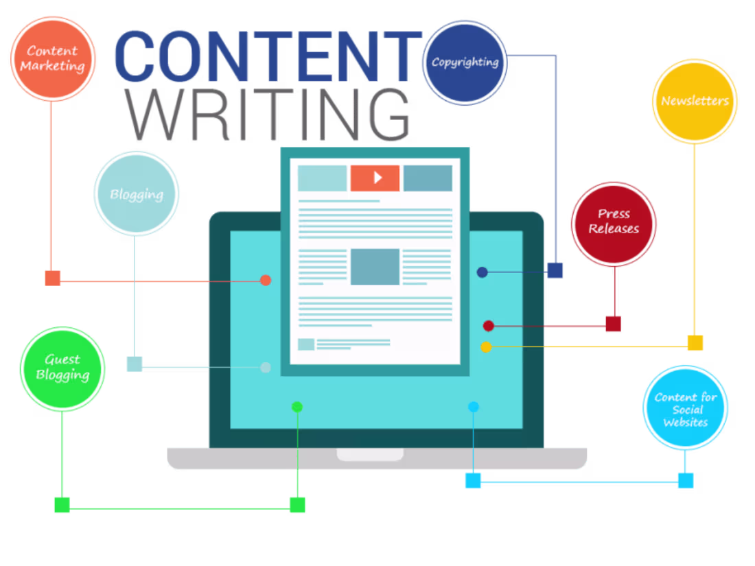 Cover image for "Wordsmith & Visual Virtuoso:Elevate Content with Creativity!"