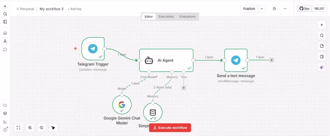 Cover image for I built an AI-powered Telegram