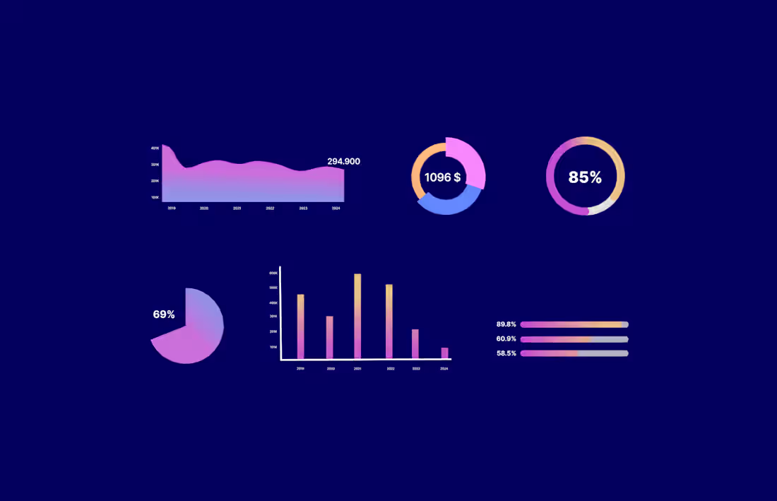 Cover image for Explainer & Infographic Animation