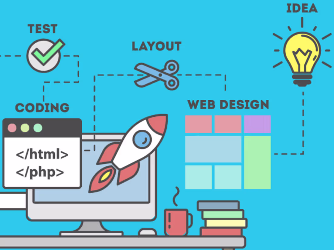 Cover image for Custom Application