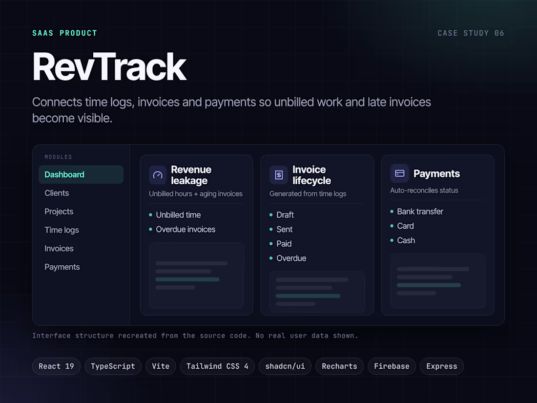 Cover image for RevTrack: Revenue-Leakage Platform for Service Businesses