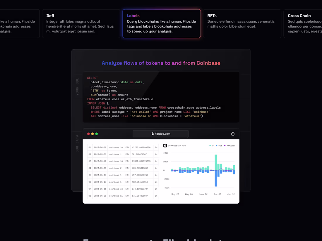 Cover image for Framer Website Builds