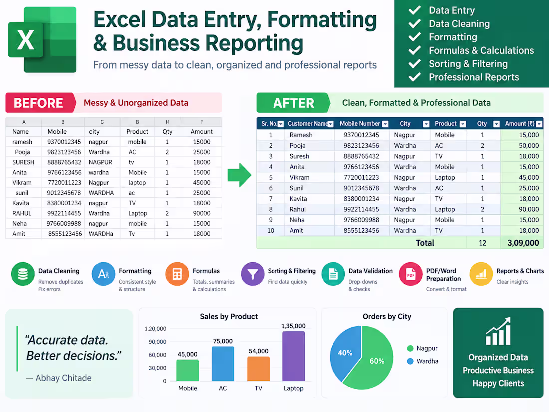 Cover image for Excel Data Entry, Formatting &