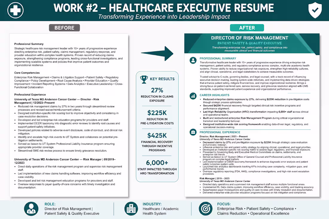 Cover image for Repositioned a healthcare executive's resume