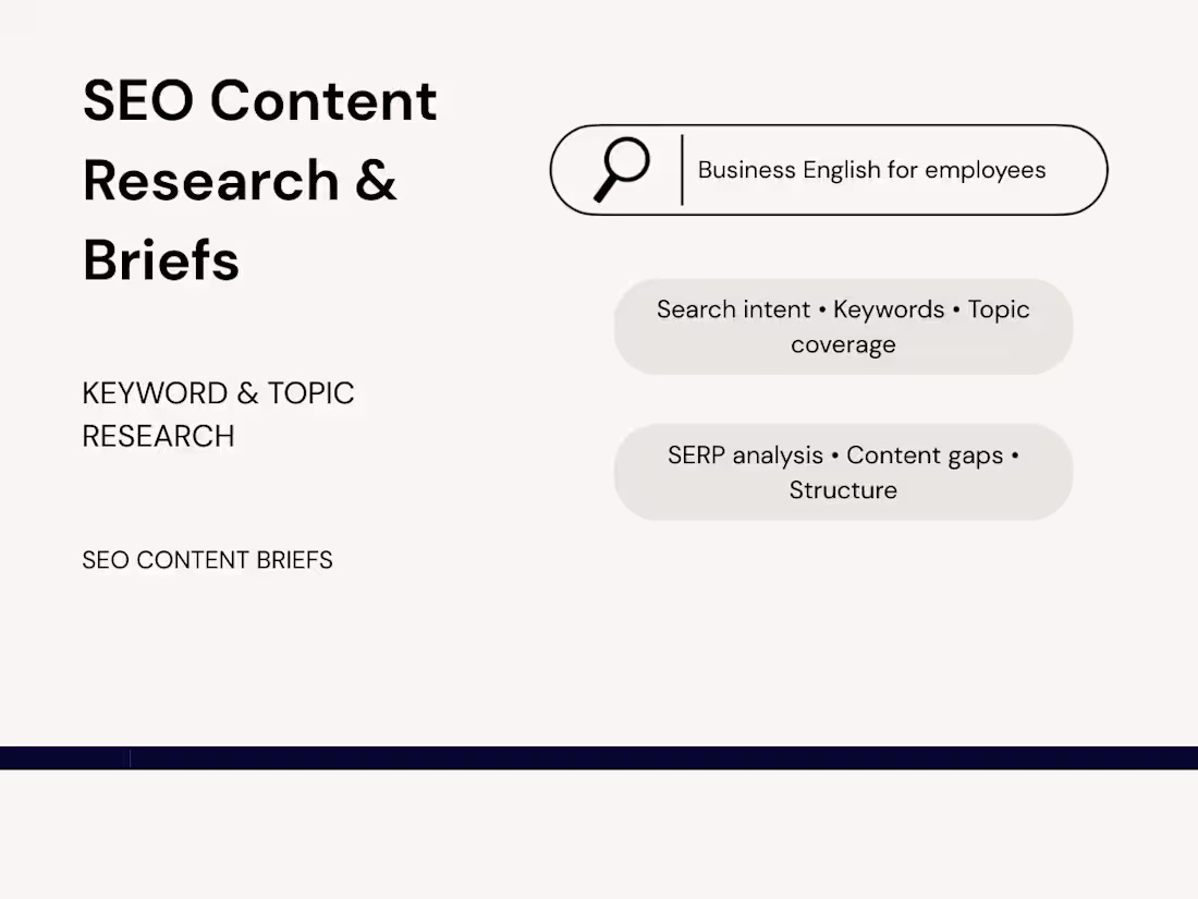 Cover image for SEO Content Research & Briefs for EdTech