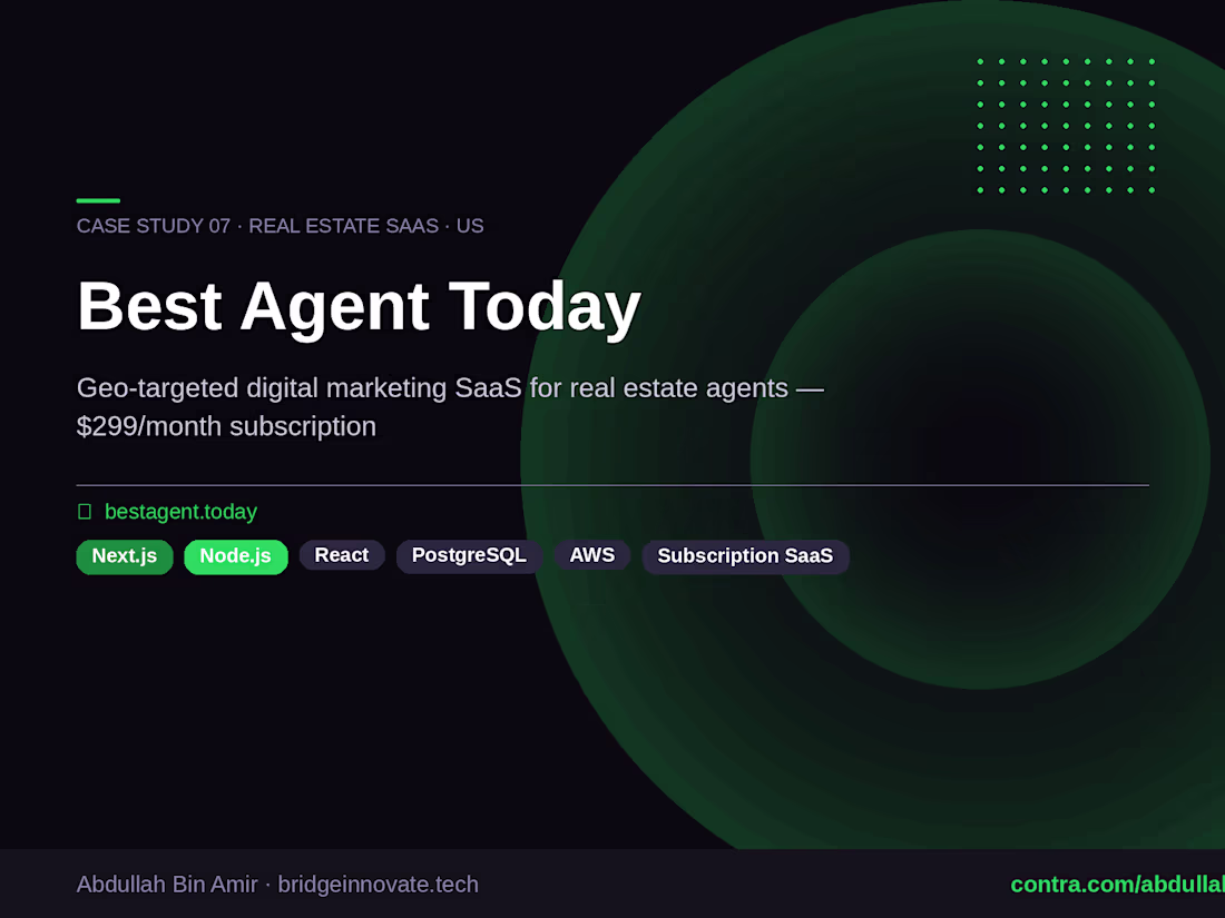 Cover image for Best Agent Today — Geo-Targeted Real Estate Marketing SaaS