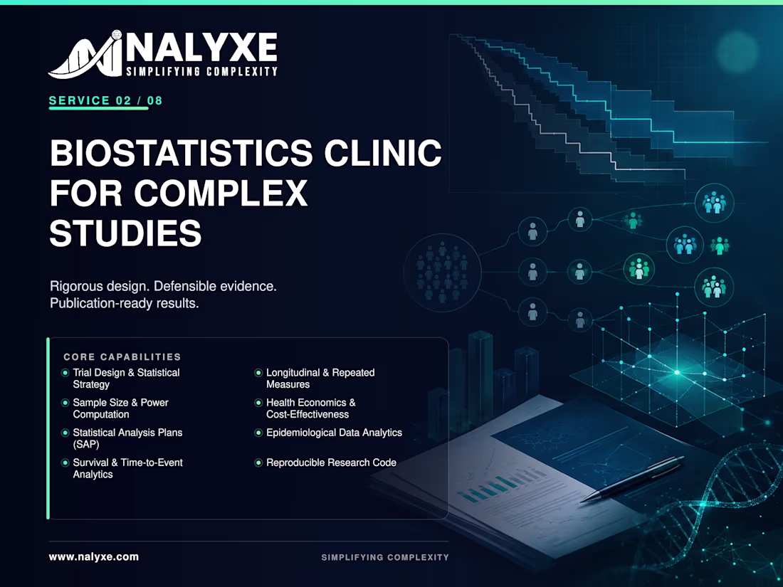 Cover image for Biostatistics Clinic for Complex Studies