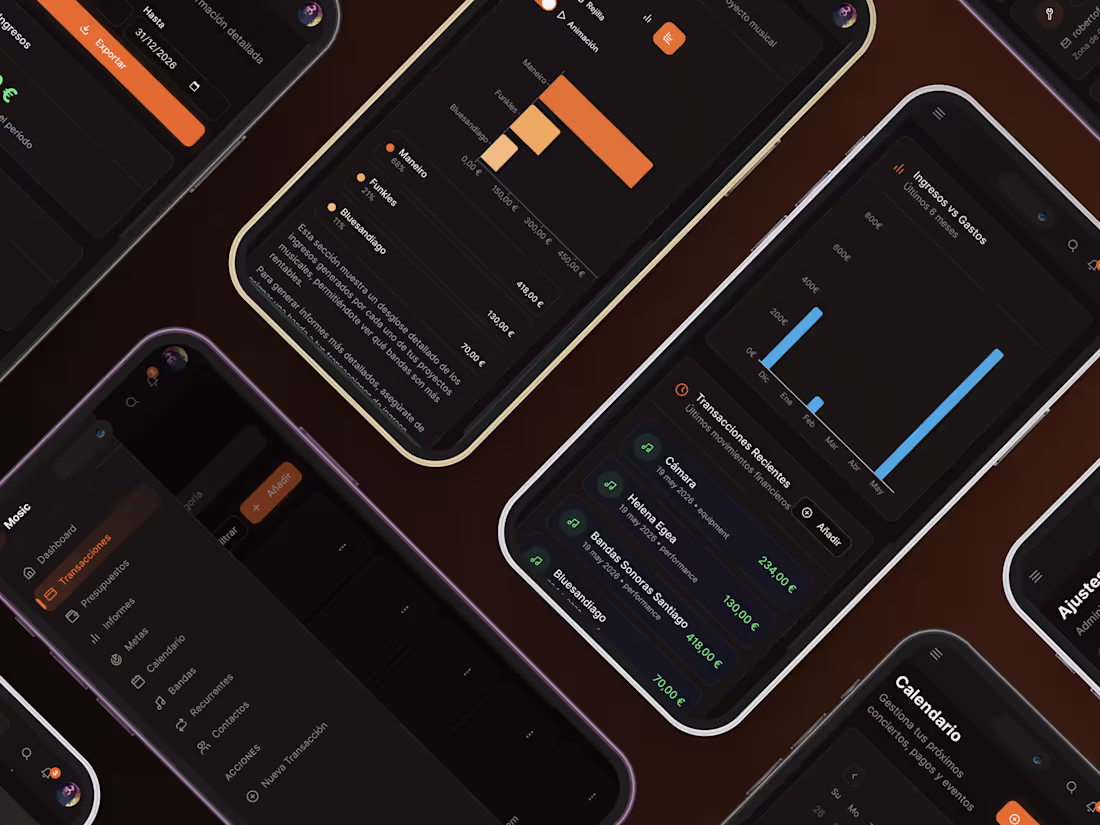 Cover image for Development of Mosic: Finance App for Musicians