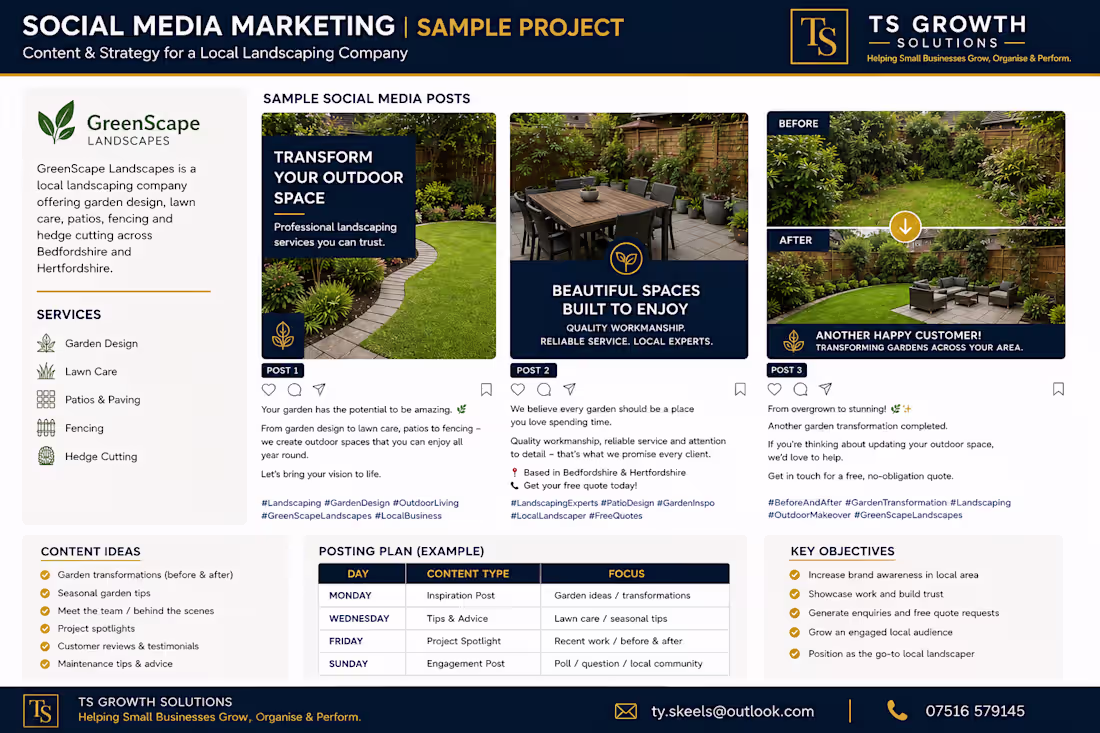 Cover image for Sample Project — TS Growth