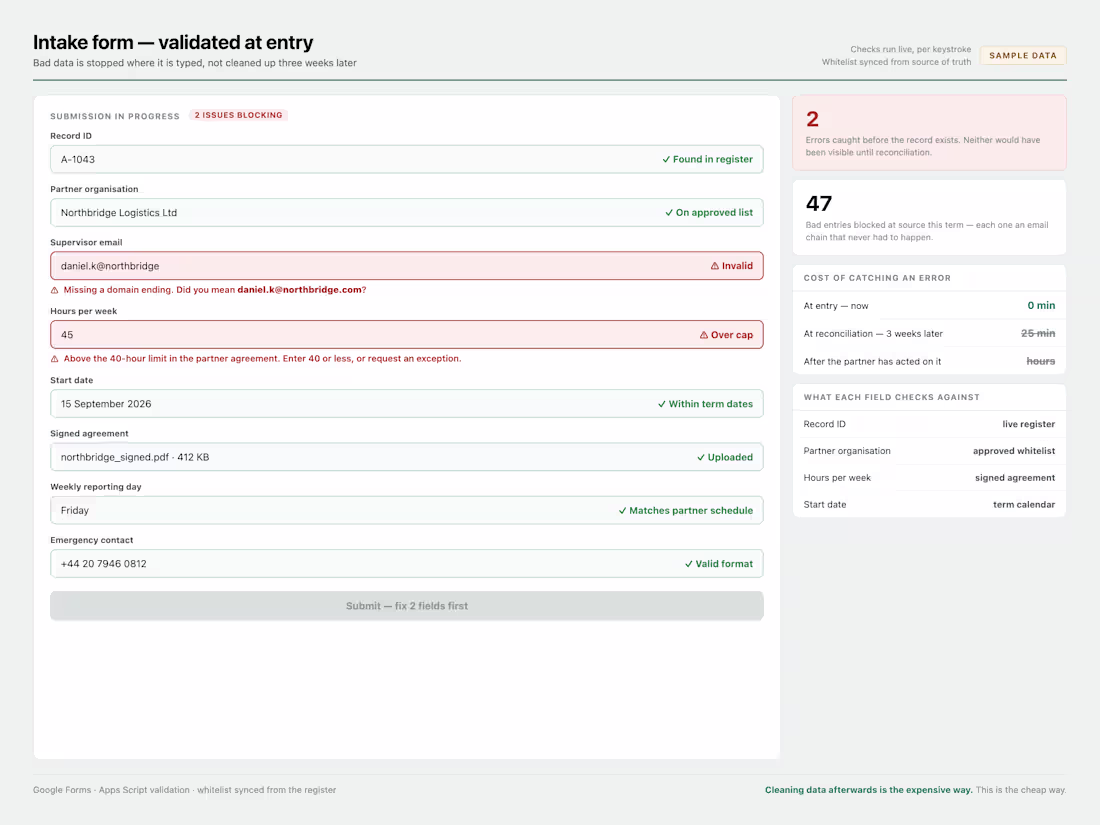 Cover image for Spreadsheet Audit — What Can Actually Be Automated