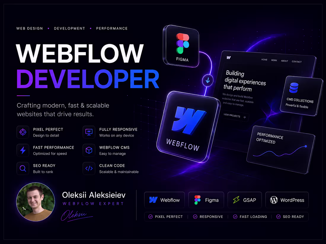 Cover image for Convert Your Figma Design into a Responsive Webflow Website