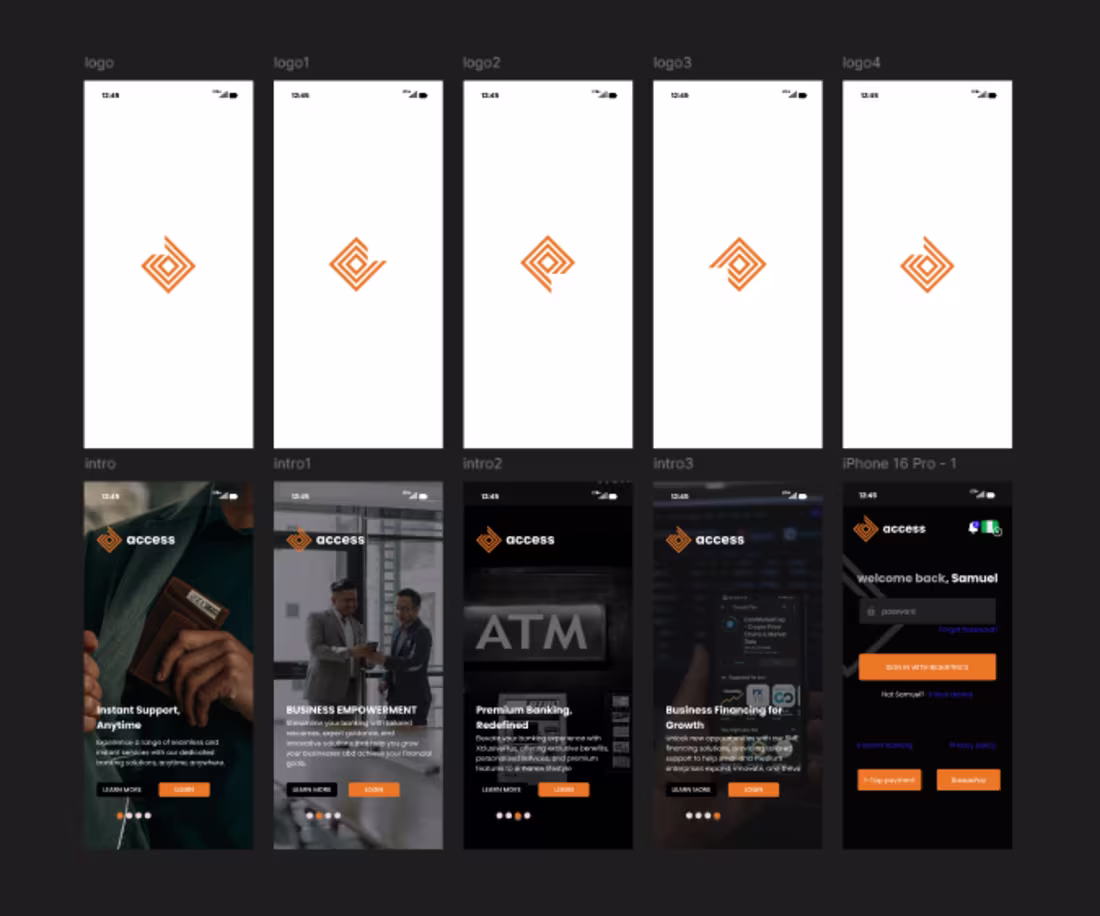 Cover image for Designed a UI/UX prototype for