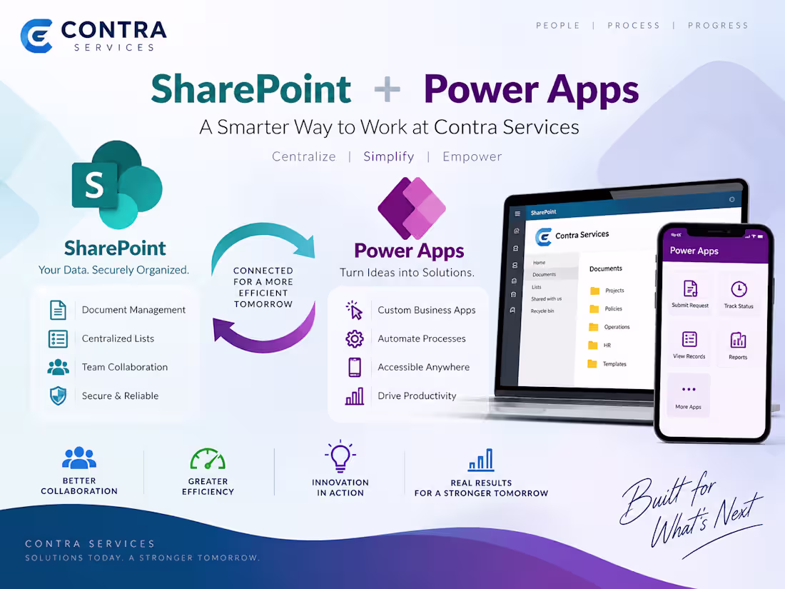 Cover image for SharePoint + Power Apps System
