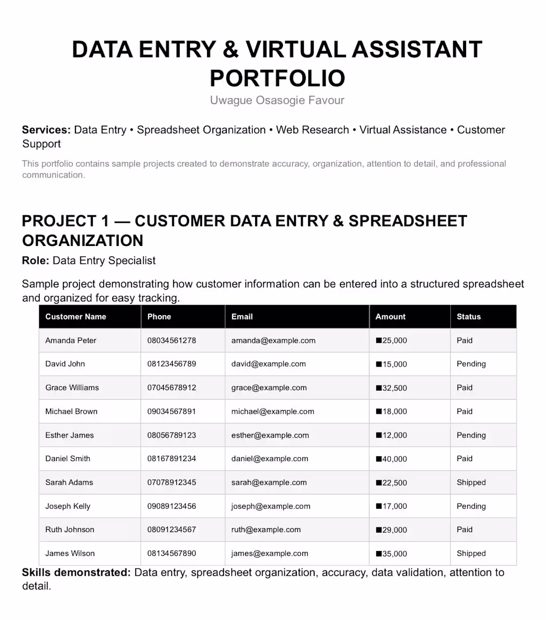 Cover image for Sample data-entry project demonstrating accurate