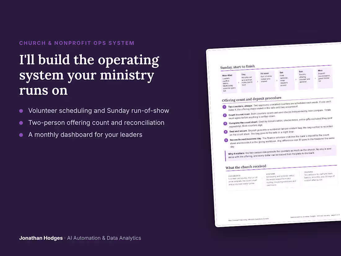 Cover image for Church and Nonprofit Operations System