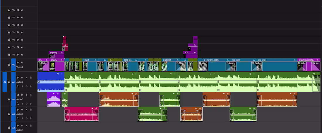 Cover image for A creative reel edit with