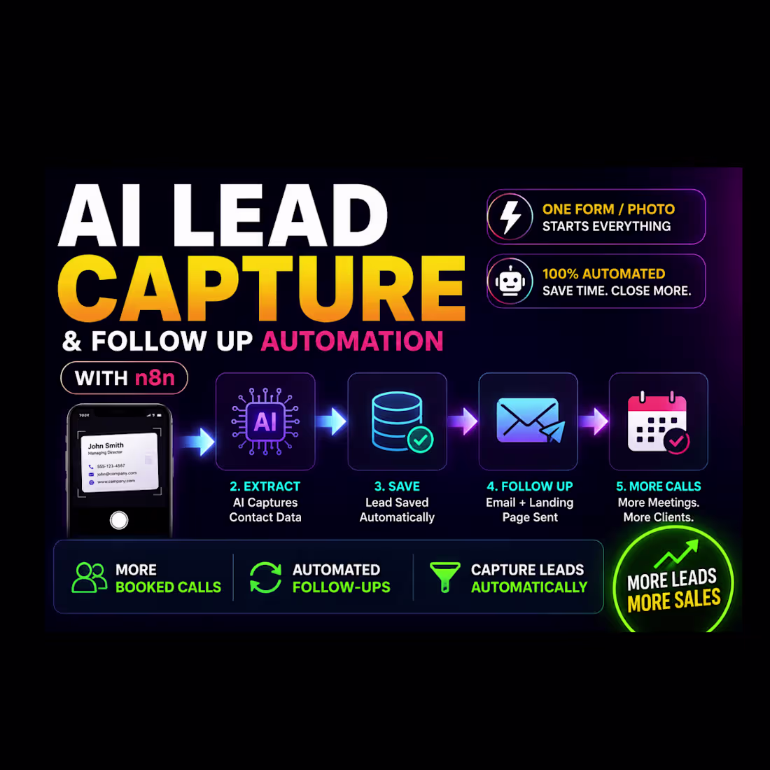 Cover image for AI Lead Generation & Automated Follow-Up System