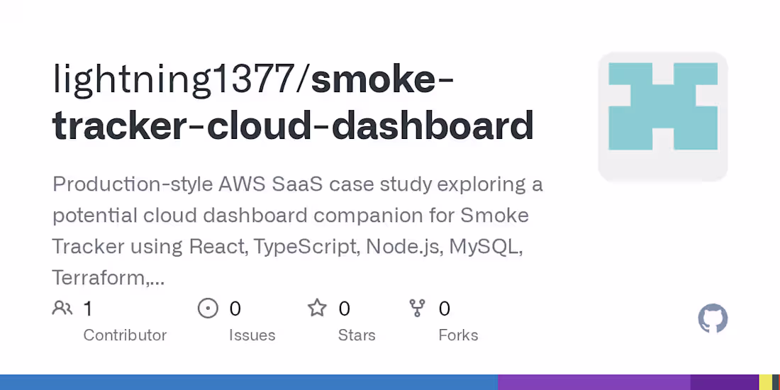 Cover image for Smoke Tracker Cloud Dashboard Development