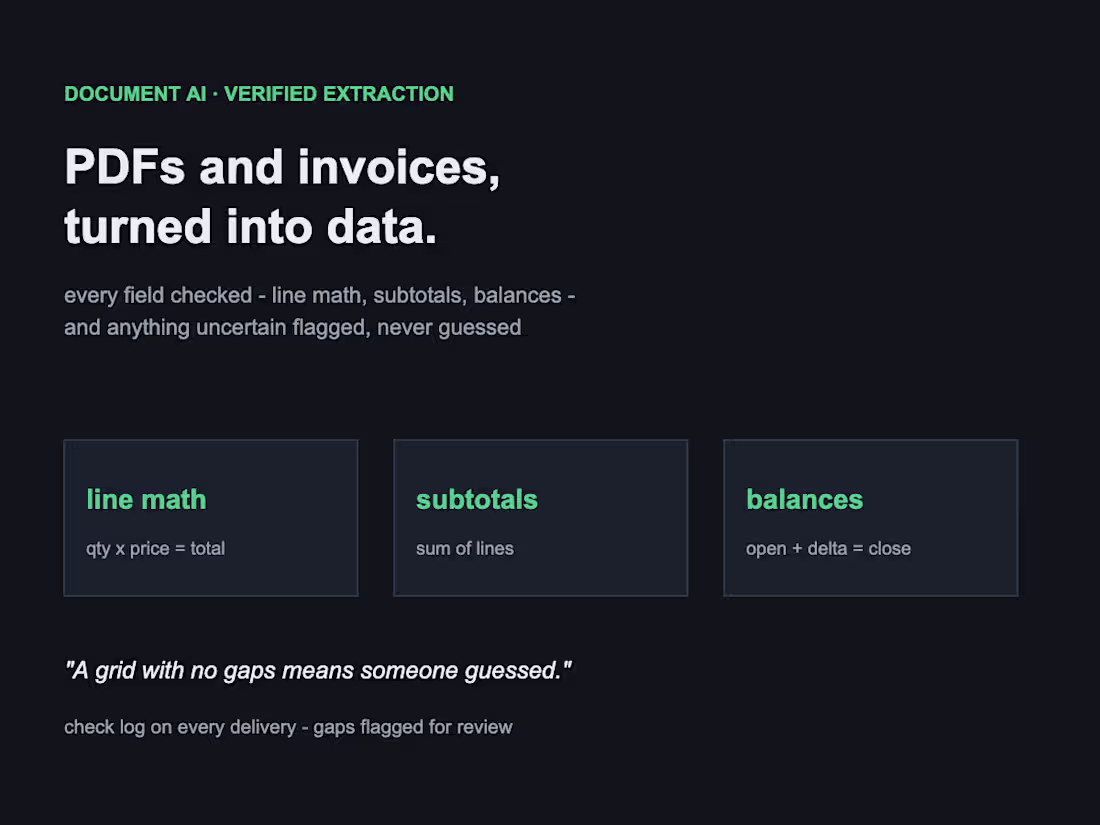 Cover image for Document extraction: PDFs and invoices to clean, verified data