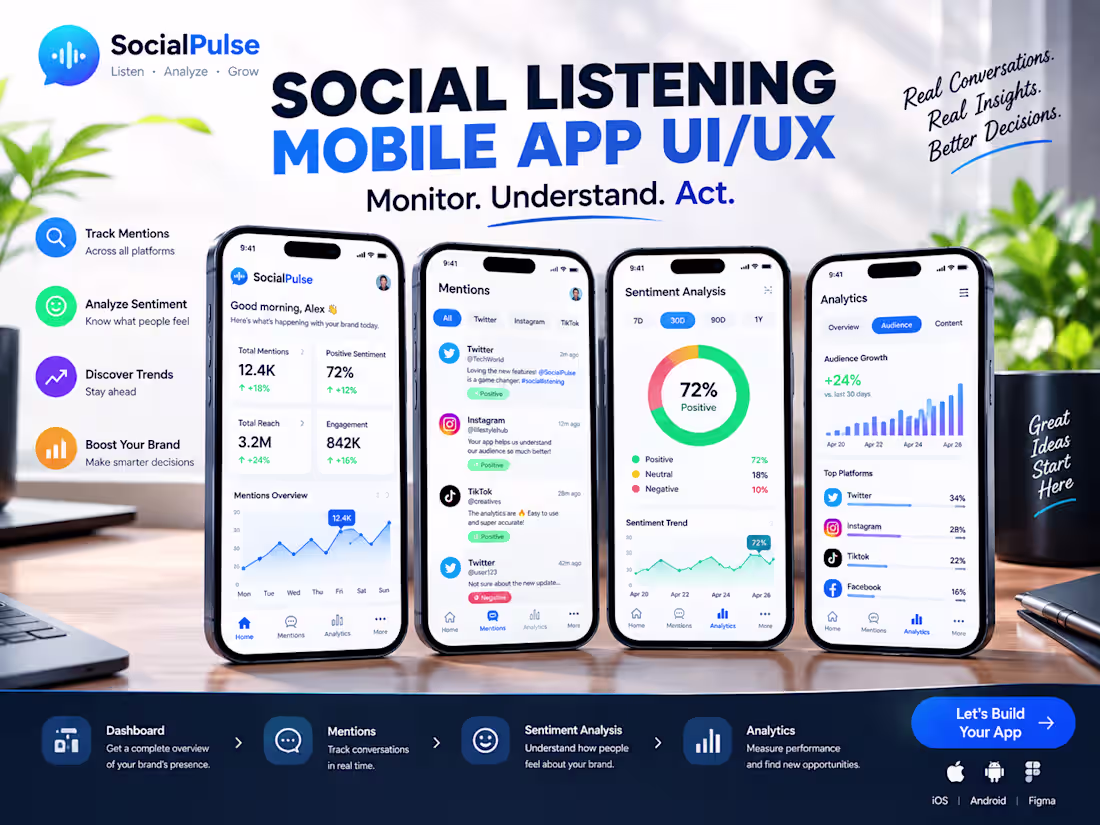 Cover image for Social Listening Mobile App — UI/UX Design
