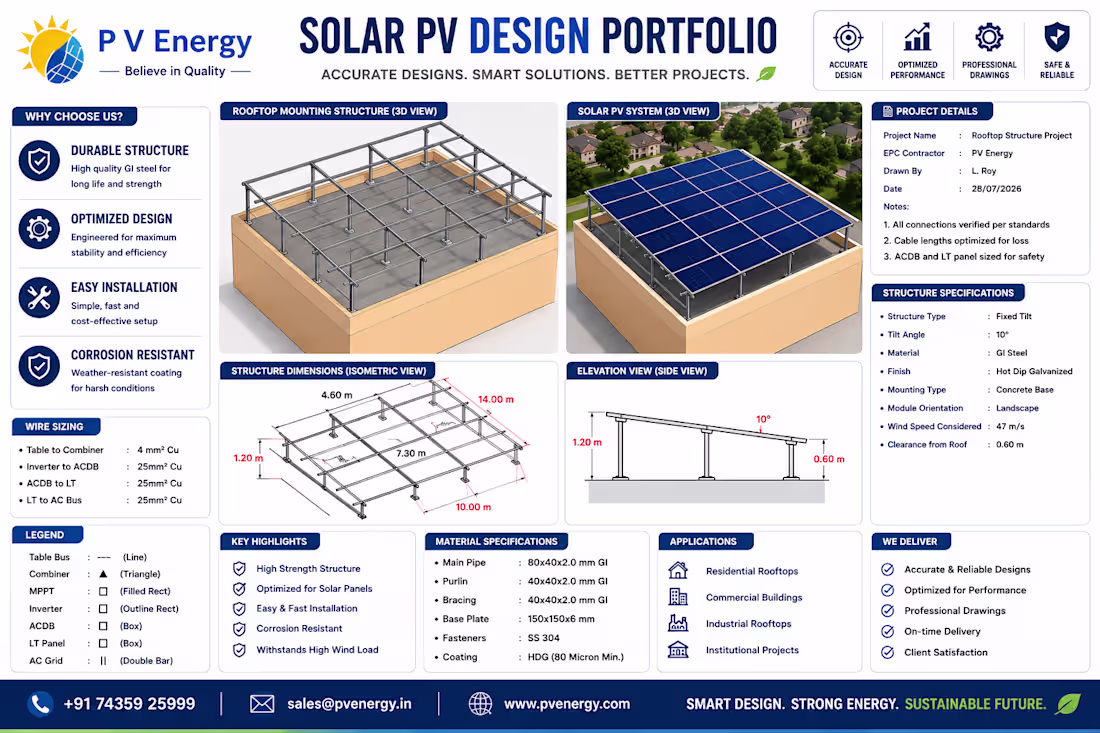 Cover image for Showcasing our Solar PV Design Portfolio featuring accurate ...
