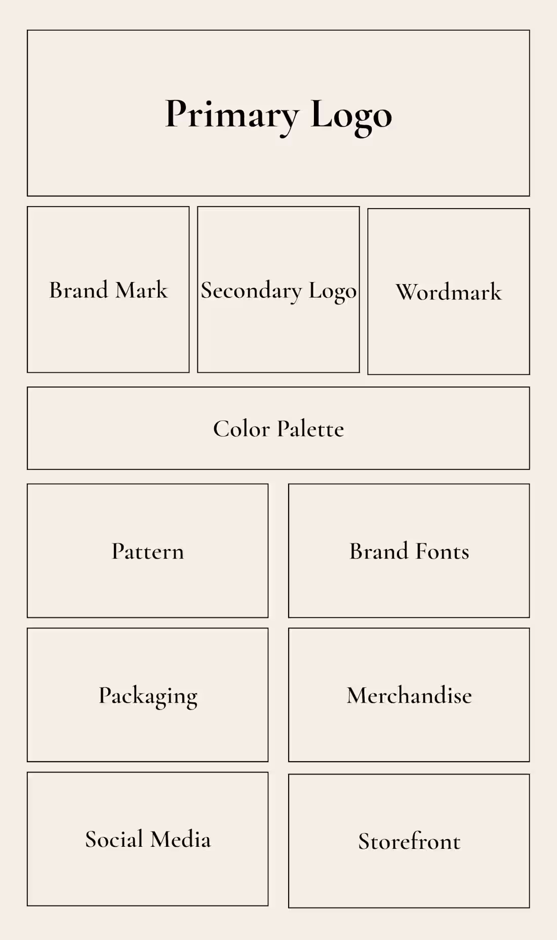 Cover image for A structured presentation layout designed