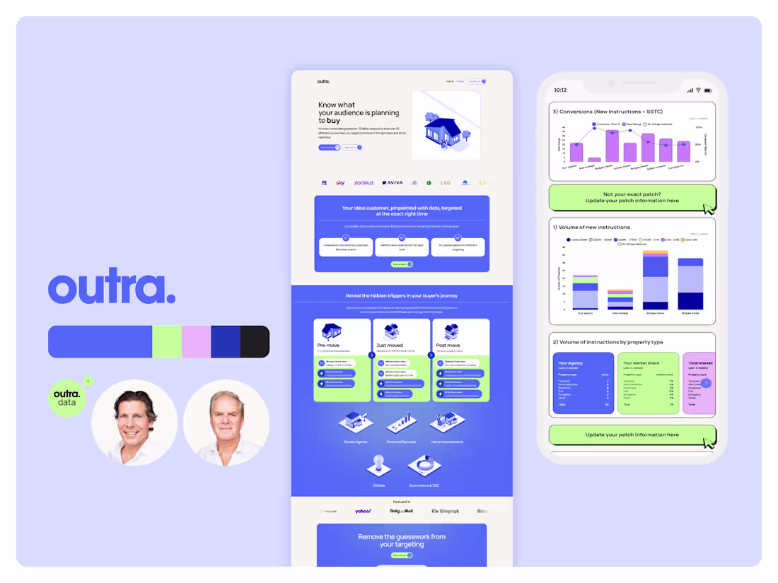 Cover image for Website Refresh & Product Dashboard Delivery