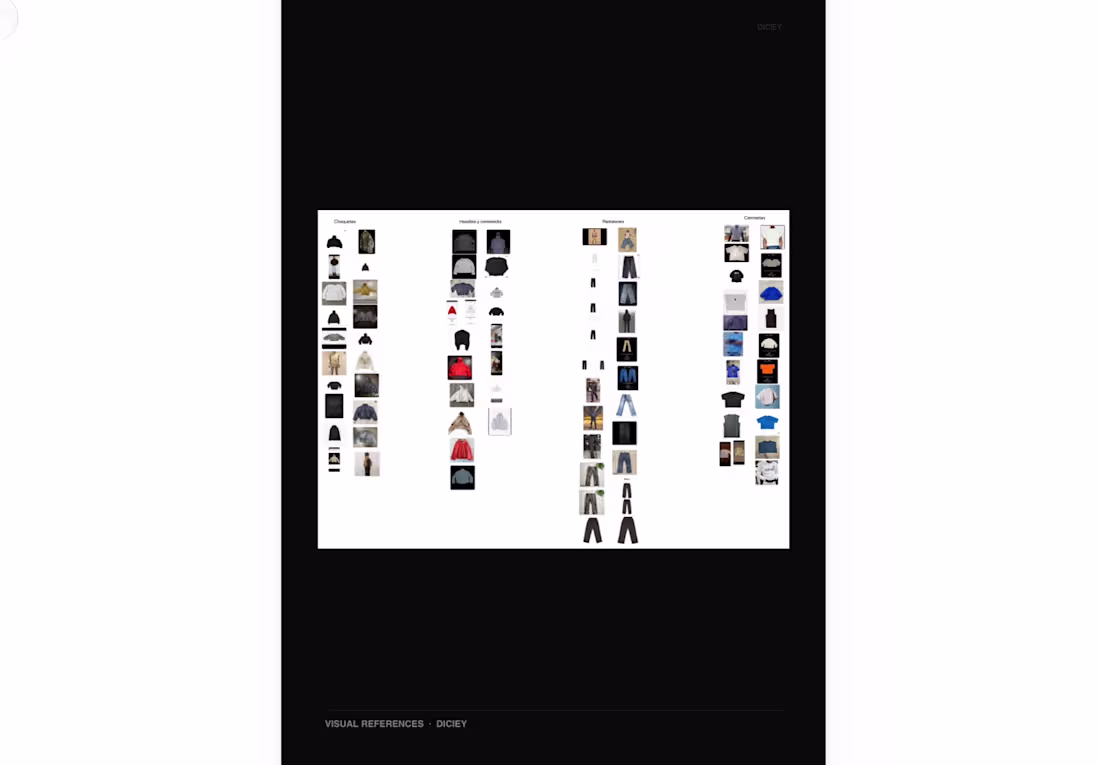 Cover image for Visual research, moodboard development, and