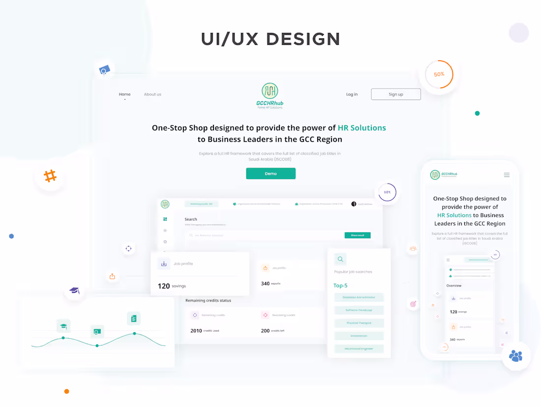 Cover image for UI/UX Design for a GCC HR Intelligence SaaS Platform