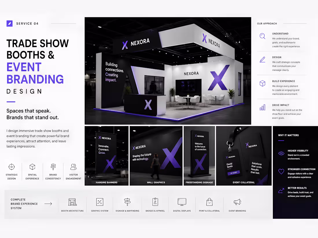 Cover image for Trade Show Booths & Event Branding