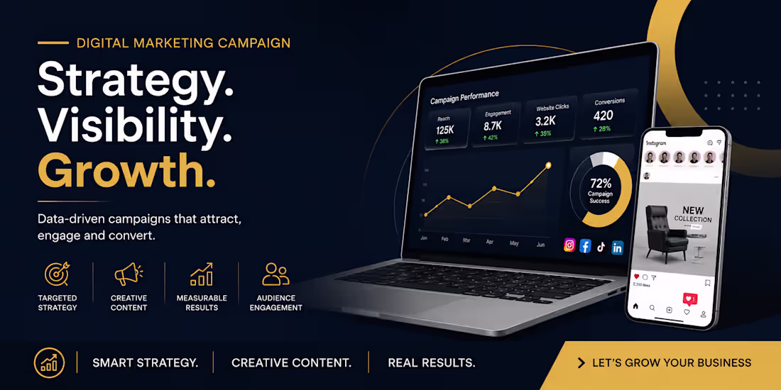 Cover image for Digital Marketing Campaign
Client: E-commerce Brand