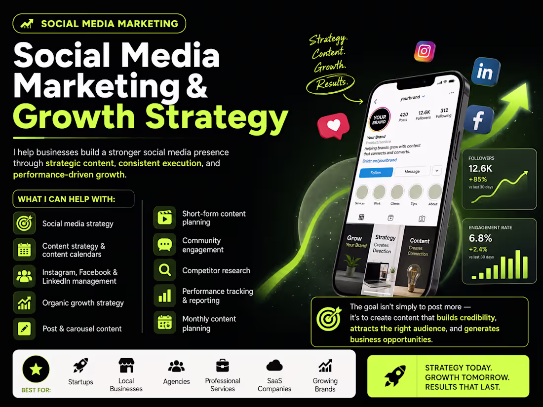 Cover image for Social Media Marketing & Growth Strategy