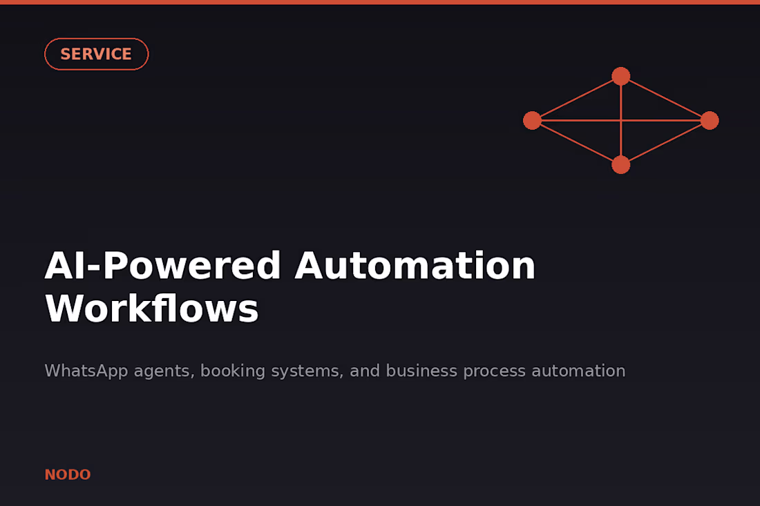 Cover image for AI-Powered Automation Workflows