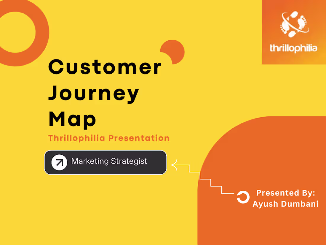 Cover image for Thrillophilia _ Customer Journey Map 